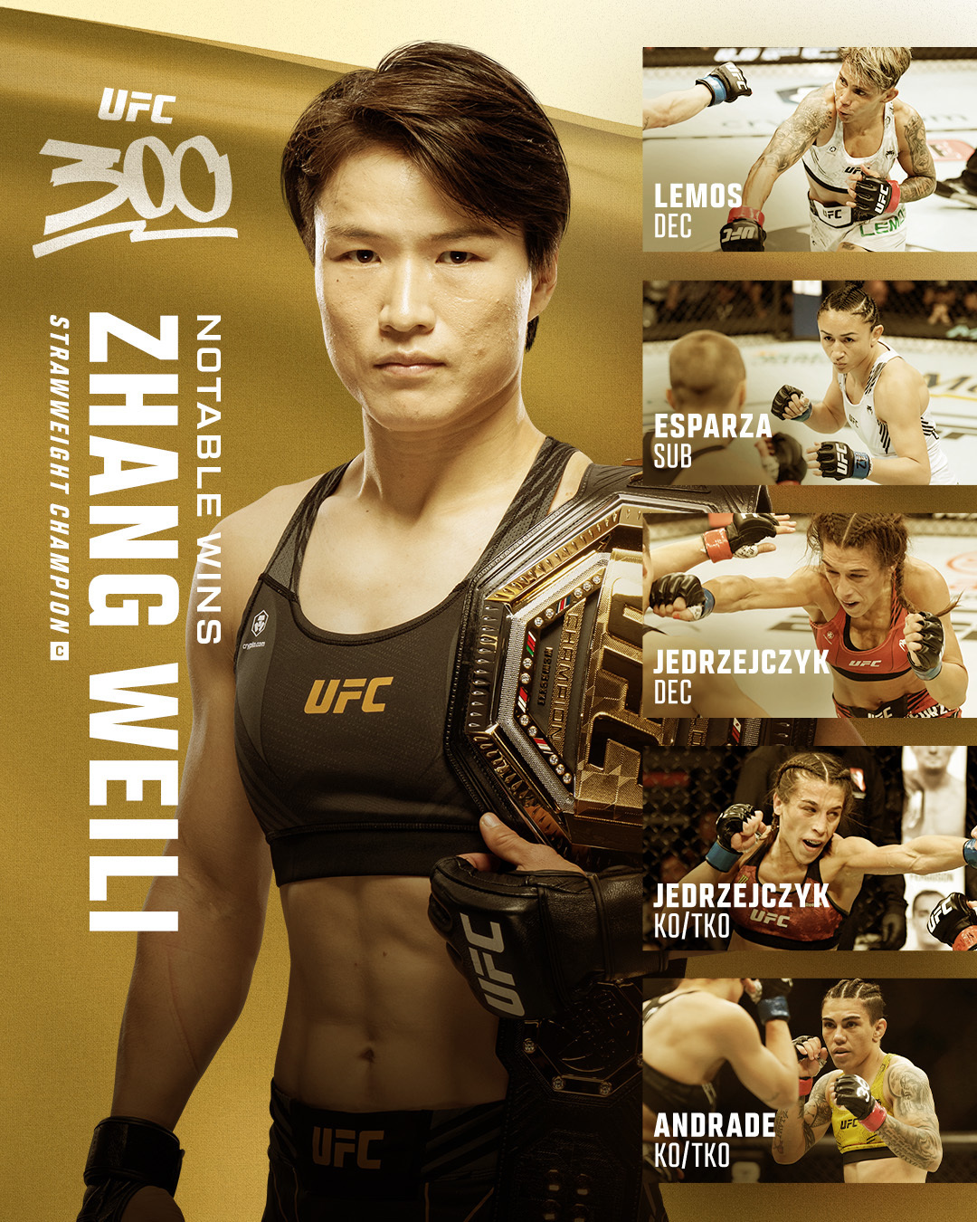 中国德比再度书写历史：张伟丽在UFC 300卫冕女子