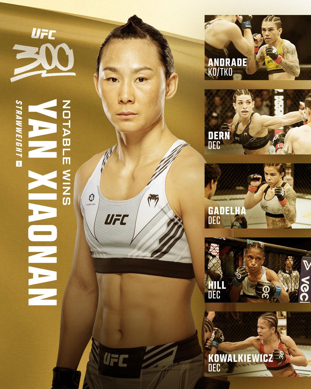 中国德比再度书写历史：张伟丽在UFC 300卫冕女子