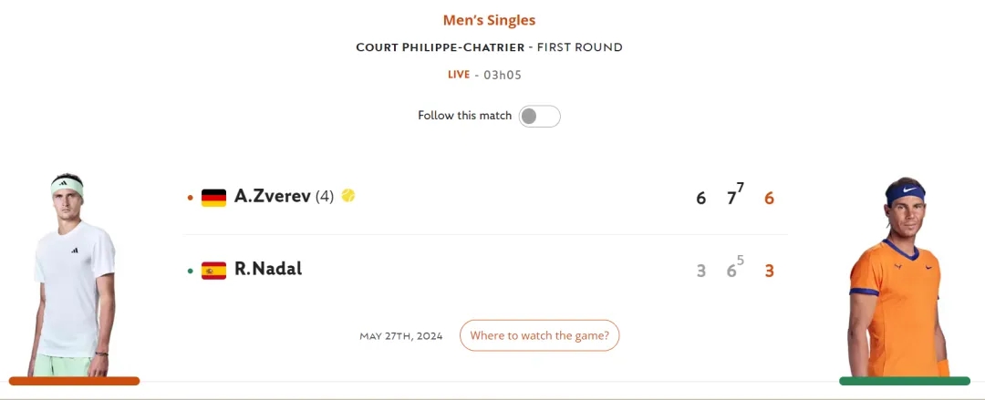 纳达尔法网首遭一轮游 兹维列夫终结红土之王梦