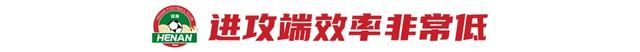 河南队客场告负暴露攻防双短板