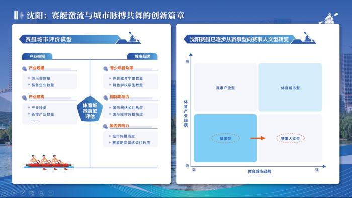 遂宁观音湖马拉松报名开启，赛事总规模将达1